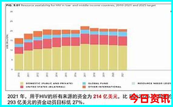 494949最快开奖结果+香港48871